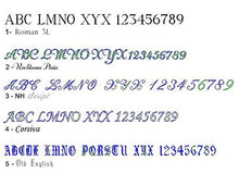 Personalized BBQ and multi tool Set with Gift Box. Get it Engraved with Name